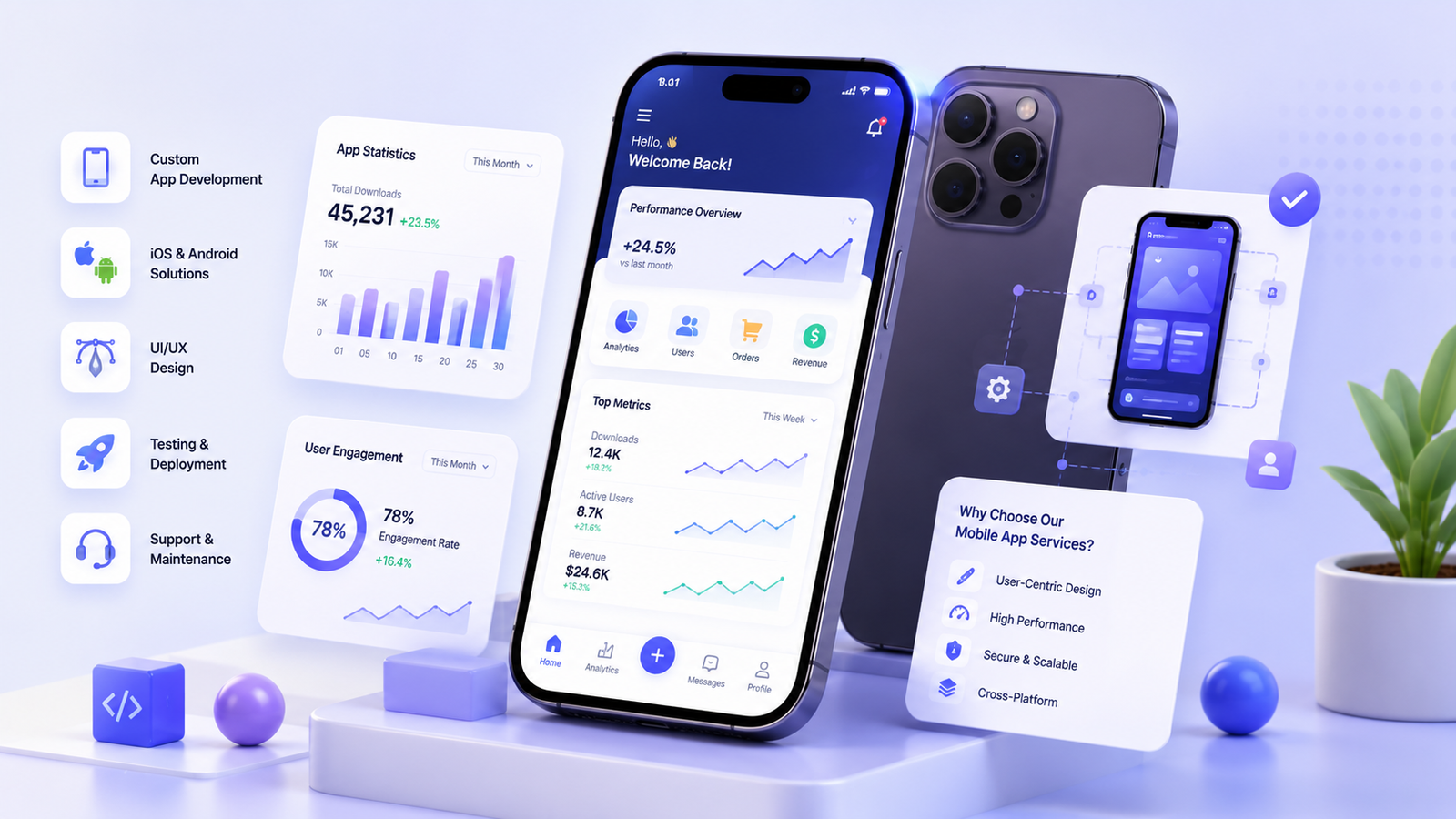 Mobile App Development